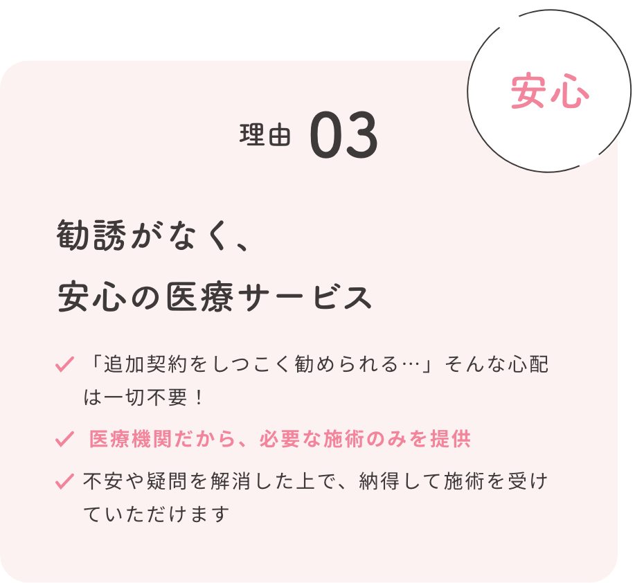 理由03【安心】勧誘がなく、安心の医療サービス ・「追加契約をしつこく勧められる…」そんな心配は一切不要！ ・医療機関だから、必要な施術のみを提供 ・不安や疑問を解消した上で、納得して施術を受けていただけます