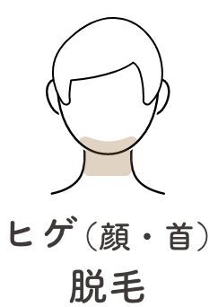 ヒゲ（顔・首）脱毛